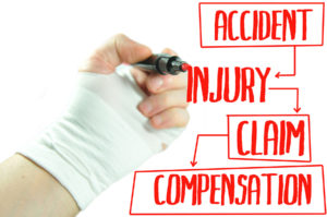 Reasons Insurance Companies Dispute Personal Injury Claims
